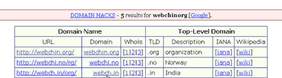 https://www.webchin.org/v3-images/babet/10-domain-generator/domain-hacks-xona.png