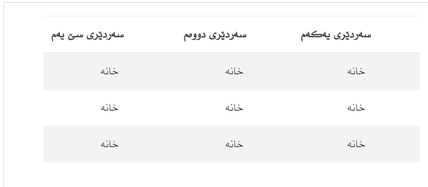 Bootstrap 4 بە کوردی سۆرانی، وێنە 1.png