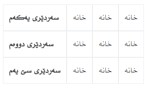 Bootstrap 4 بە کوردی سۆرانی، وێنە .png